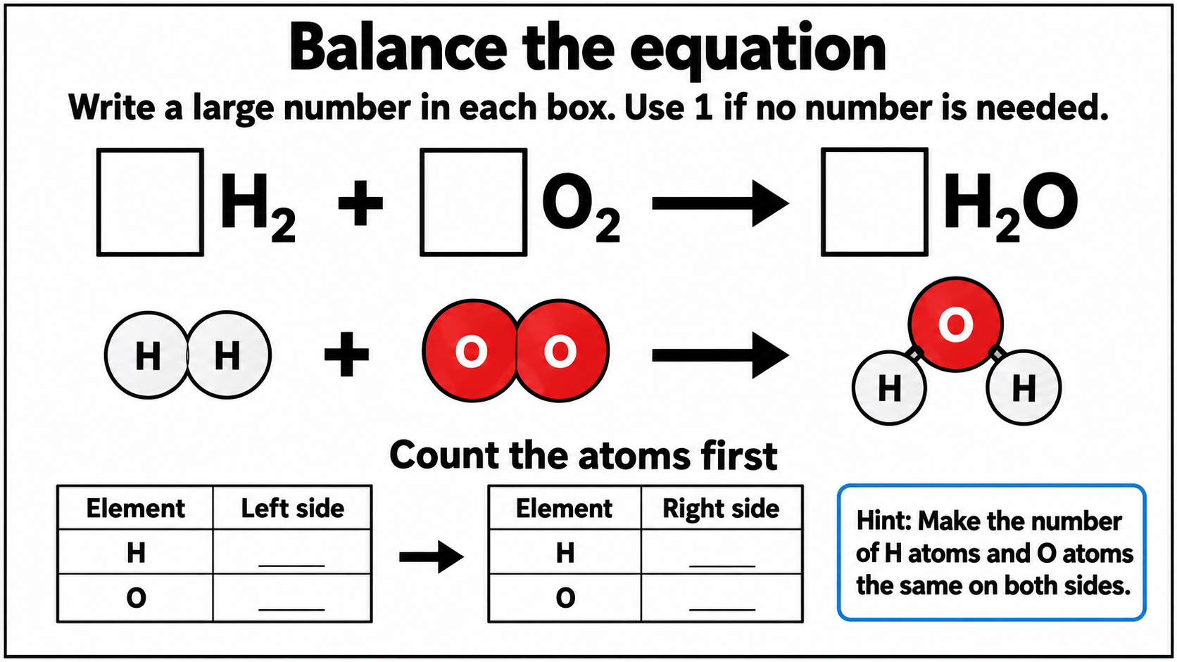 Guided water equation balancing problem with spaces for coefficients