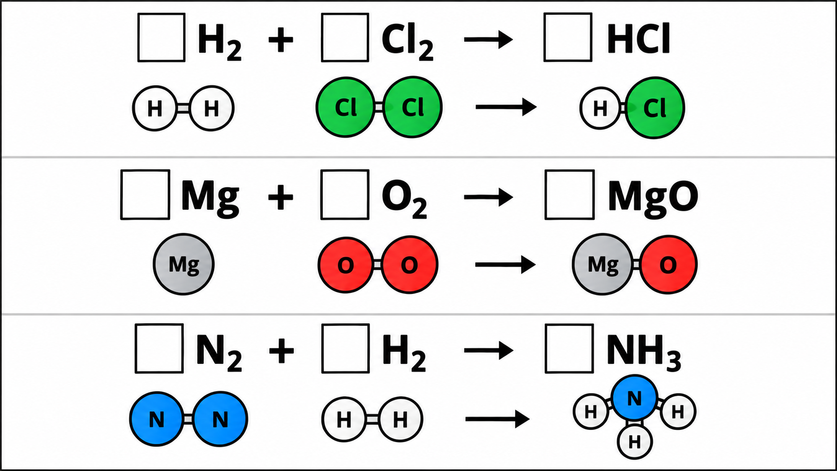 Three balancing equation questions with molecule diagrams