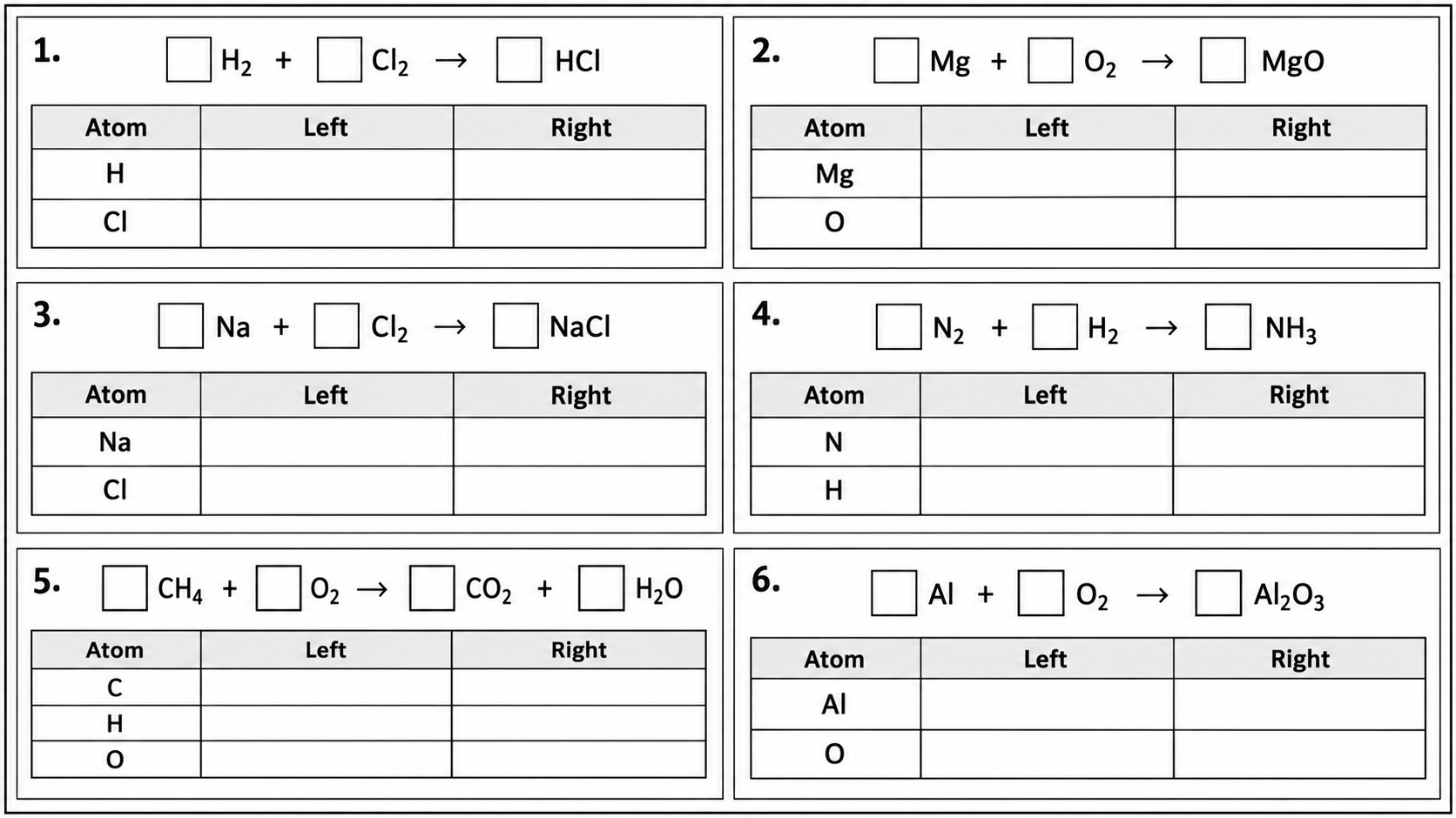 Six black-and-white balancing equation questions with atom-counting tables